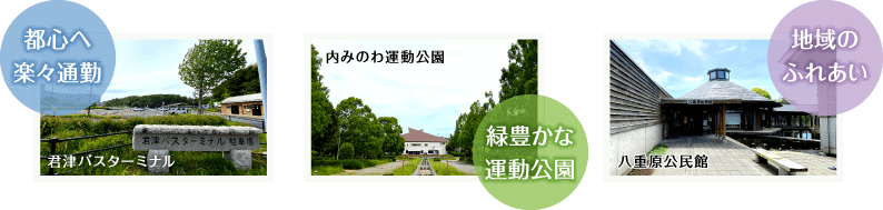 都心へ楽々通勤：君津バスターミナル／緑豊かな運動公園：内みのわ運動公園／地域のふれあい：八重原公民館