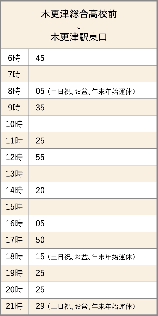 ［太田循環線］時刻表